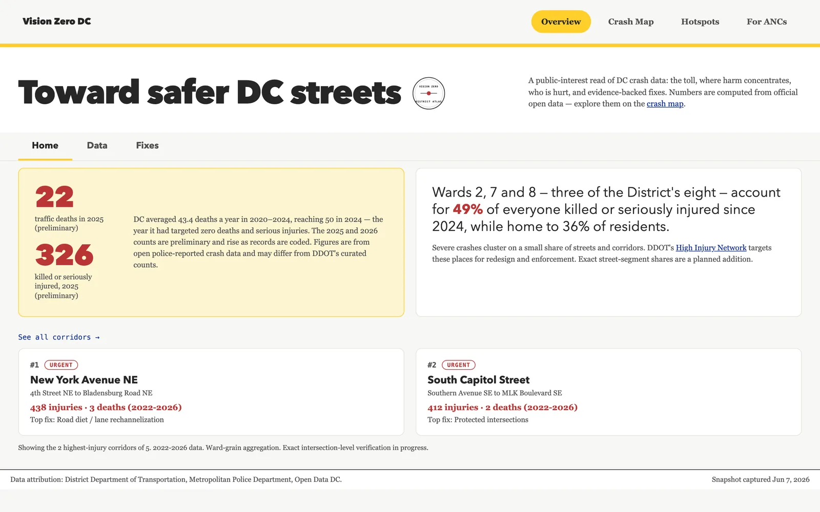 The Safety Overview leads with an accountability scorecard (desktop)