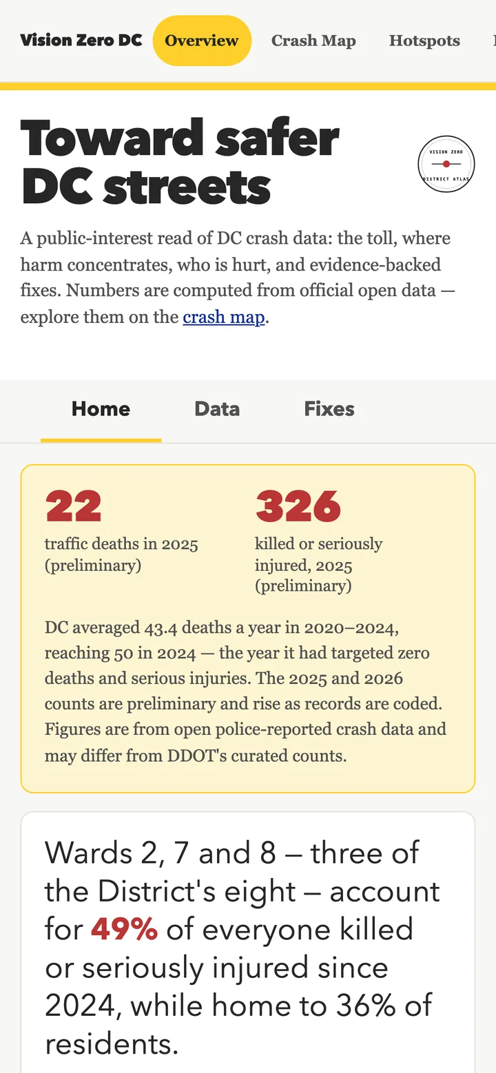 The Safety Overview leads with an accountability scorecard (mobile)