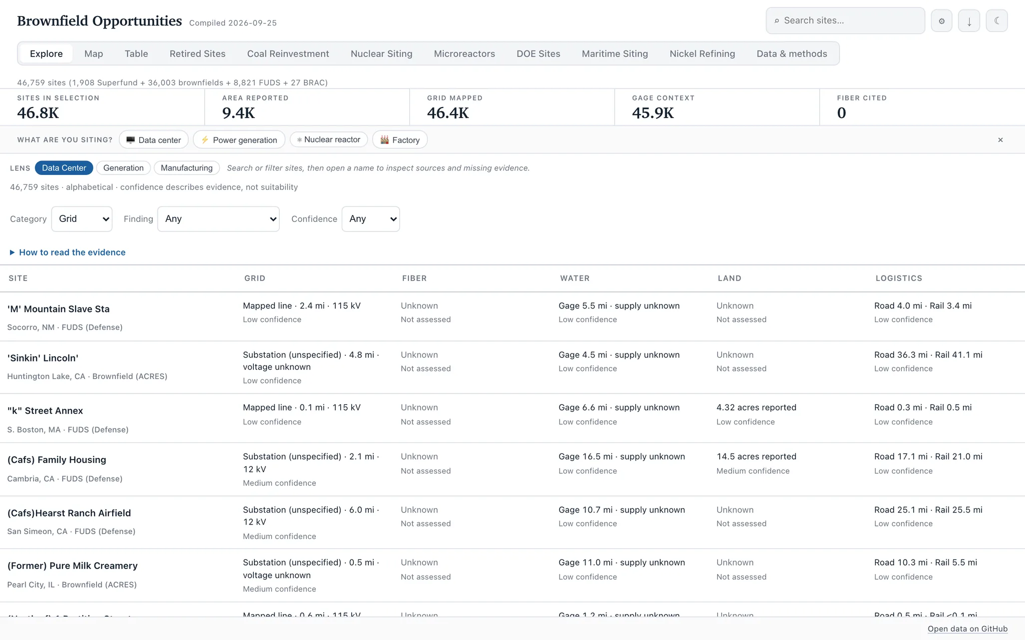 Explore separates Grid, Fiber, Water, Land and Logistics evidence (desktop)