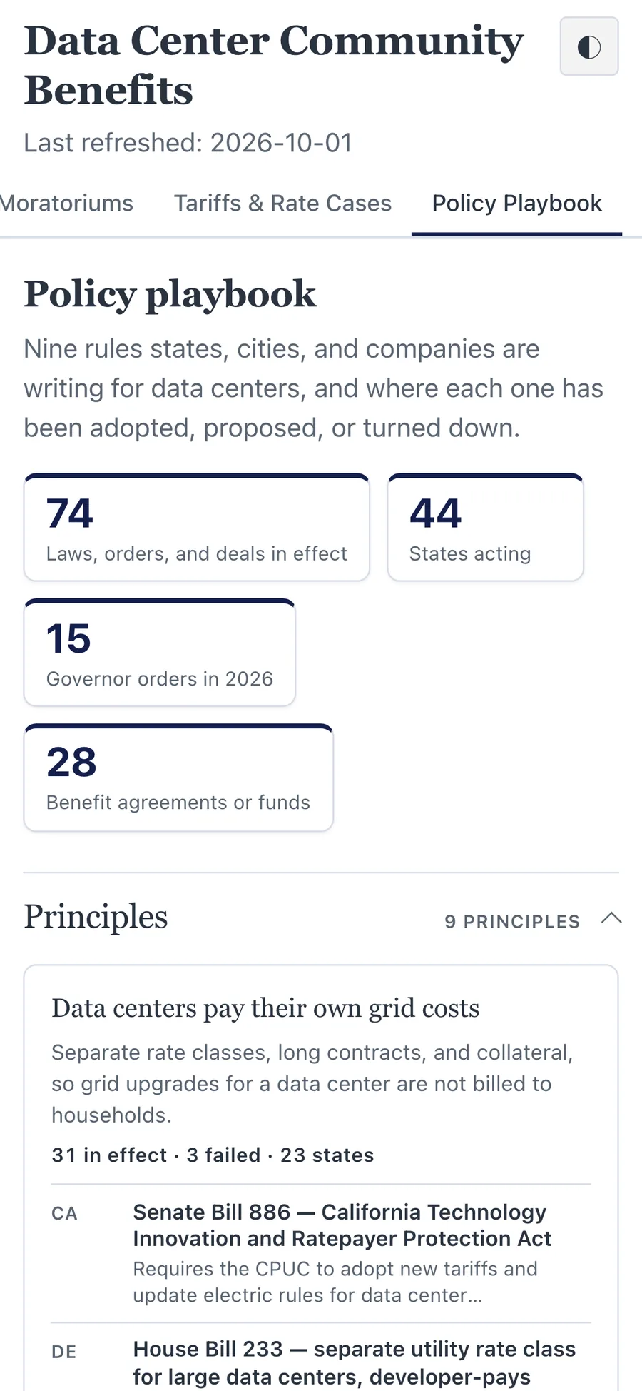 The Policy Playbook connects state policy and community-benefit agreements to source documents (mobile)