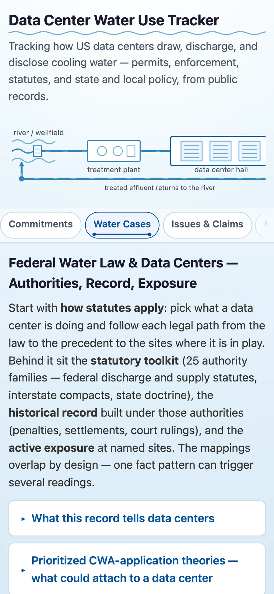 Water Cases connects statutes to enforcement precedents and facility records (mobile)