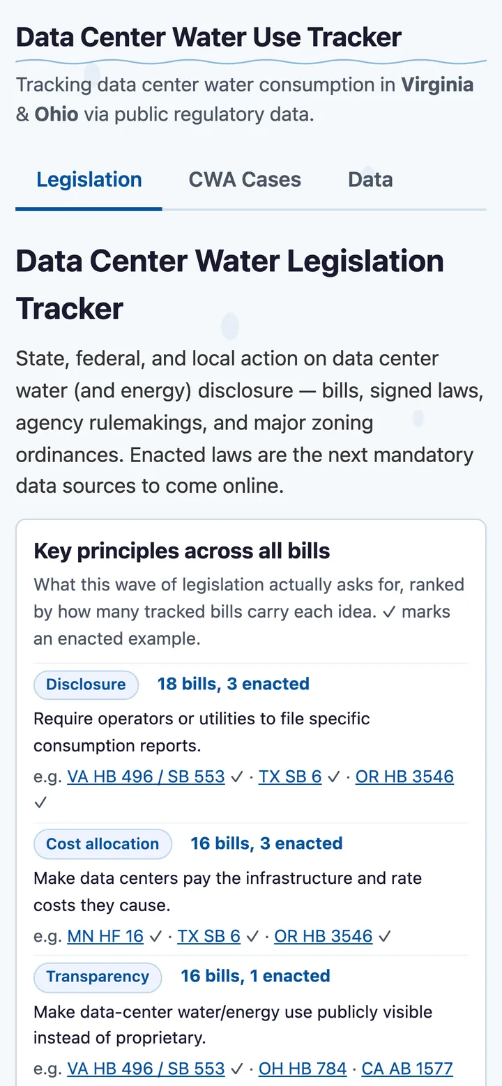 The Legislation tab doubles as the homepage (mobile)