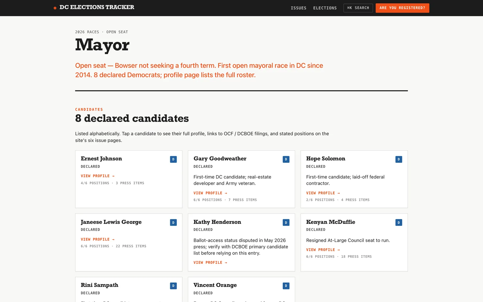 Each race page carries the full candidate roster (desktop)