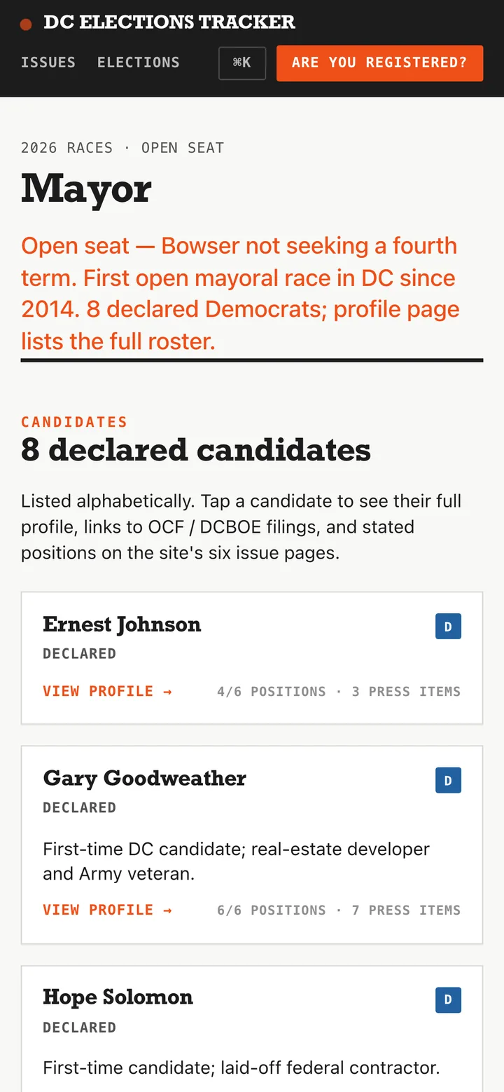 Each race page carries the full candidate roster (mobile)
